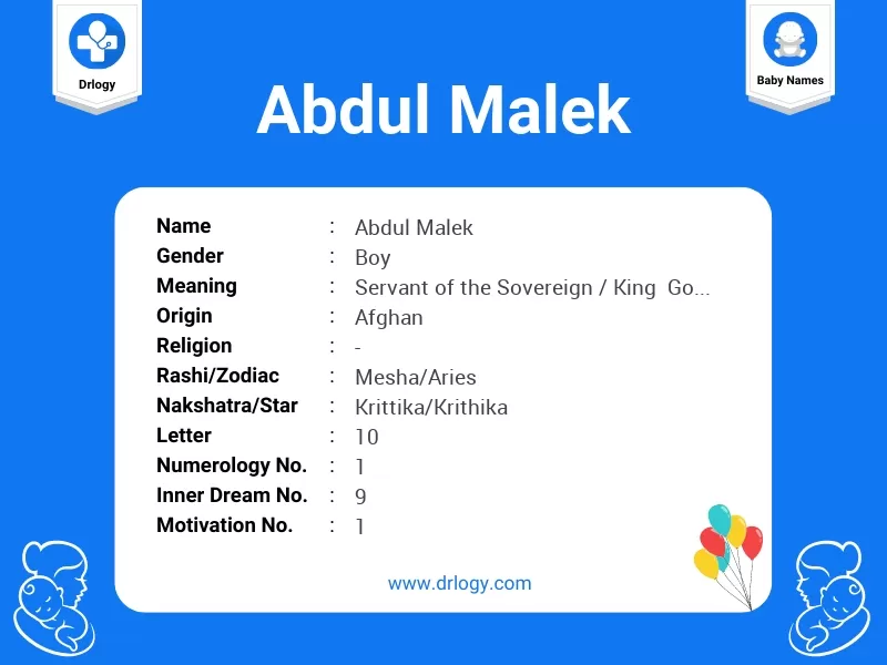 Abdul Malek Name Meaning